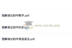 初中图解速记：英语语法、数学、历史学习资料