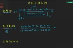 三年级奥数培优：方程、几何、计数与计算专题精讲