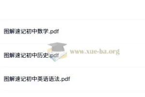 初中图解速记：英语语法、数学、历史学习资料