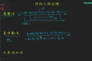 三年级奥数培优：方程、几何、计数与计算专题精讲