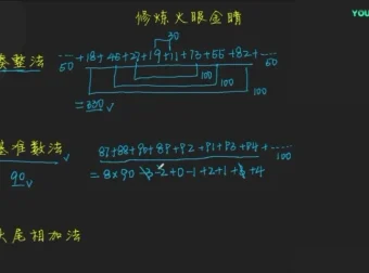 三年级奥数培优：方程、几何、计数与计算专题精讲