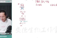 李林高考生物十一特训：遗传专题精讲与近三年真题解析