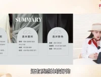23节女神形象穿搭训练营：从色彩到造型全攻略，打造专属时尚风格