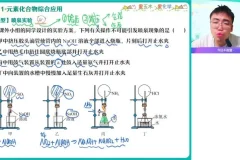 2024年林森高一化学尖端班（春季课程）