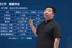 三级健康管理师备考与技能提升全攻略：环球、京华、尚科精品课程（含课件）