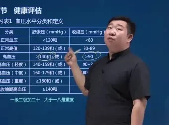 三级健康管理师备考与技能提升全攻略：环球、京华、尚科精品课程（含课件）