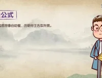乐乐课堂：动画历史大百科（适合6 – 15岁儿童）
