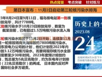 2024年中考道法时政热点：日本三轮核污水排海资料