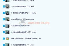 高中英语核心语法：高中基础动词讲解（精讲版）