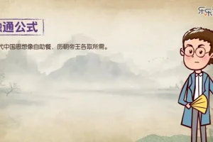乐乐课堂：动画历史大百科（适合6 – 15岁儿童）
