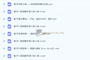 2024 – 2025 2026届初中物理：初二物理培训班（24年秋上·全国通用版·A+班） – 刘怡