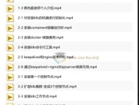 韩先超：K8s高可用集群部署之银行电子商城实战课程