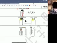 2024高考化学吕子正一轮二轮全程班：高三全年知识点系统课程