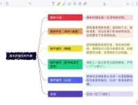 任靖名著仿写课：21天攻克人物景物描写，系统提升写作能力