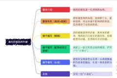 任靖名著仿写课：21天攻克人物景物描写，系统提升写作能力