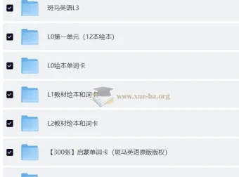 斑马百科英语启蒙动画片S1 – S4全套课程