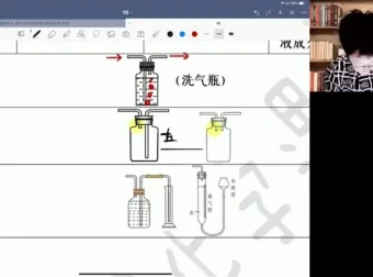 2024高考化学吕子正一轮二轮全程班：高三全年知识点系统课程