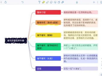 任靖名著仿写课：21天攻克人物景物描写，系统提升写作能力
