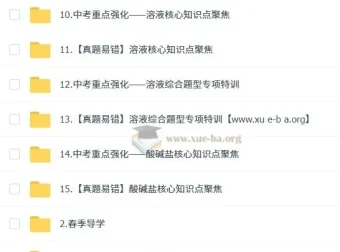 陈潭飞2025初三化学中考培训班（春上·全国版·A+）