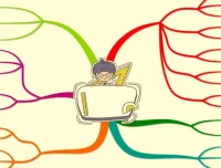 小学、初中、高中全科九门精品思维导图（可下载打印）