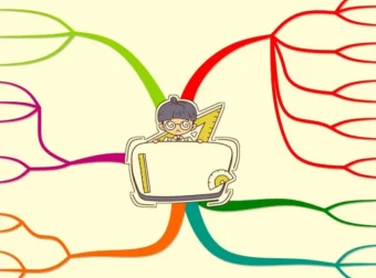 小学、初中、高中全科九门精品思维导图（可下载打印）