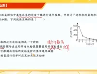 2024张元振高考生物密训班：选择题与非选择题技巧突破
