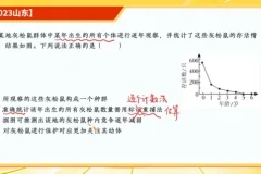 2024张元振高考生物密训班：选择题与非选择题技巧突破