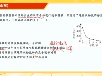 2024张元振高考生物密训班：选择题与非选择题技巧突破