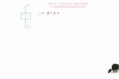 2024高一物理：莫荒年名师精讲与方法突破课程