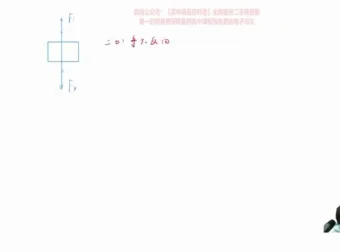 2024高一物理：莫荒年名师精讲与方法突破课程