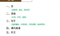 诸葛学堂二年级大语文春季拔尖班：古诗词与经典阅读课程