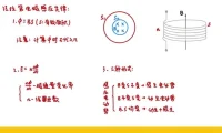 2025高考物理赵玉峰押题课：力学与电磁学高频考点精讲