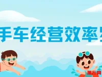 二手车经营效率罗盘课程：洞悉二手车圈，提升经营效率