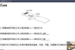 2025届高考物理于冲专题突破：力学/电磁学/热学全体系精讲课程