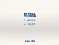 2024版XMind思维导图教程：1900+模板与从入门到精通课程