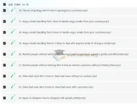 Wise Email Writing 商务英语邮件写作系列课程