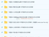中考数学核心考点专题突破资料