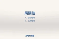 2024版XMind思维导图教程：1900+模板与从入门到精通课程
