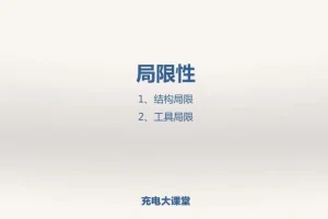 2024版XMind思维导图教程：1900+模板与从入门到精通课程