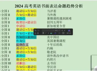 2024李辉高考英语冲刺全攻略：词汇+语法+押题