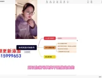 KK电商实战课：小红书、抖音选品与运营，打造电商爆款