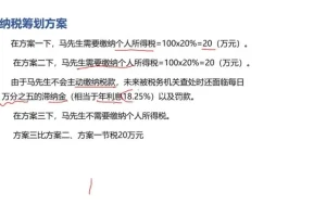 优财学苑《40个税务筹划实战案例精讲》课程