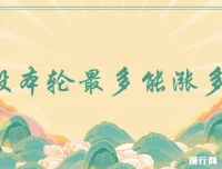 某付费文章：A股本轮涨幅与最高点位的量化计算结果