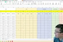 跨境电商AI实战：从选品到设计全流程优化教程