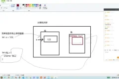 黑马程序员：JavaScript从入门到精通教程