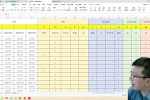 跨境电商AI实战：从选品到设计全流程优化教程