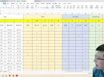 跨境电商AI实战：从选品到设计全流程优化教程