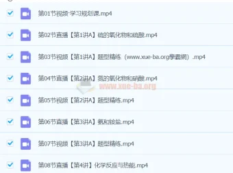 林森化学 2024 高一化学 S 春季班课程