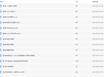 【微职位】51CTO Python数据分析与机器学习实战课程
