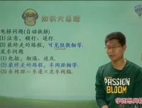 五年级奥数全套教程：视频 + 课件 + 讲义，系统培养数学思维